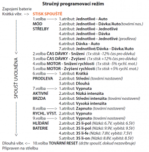 program.png